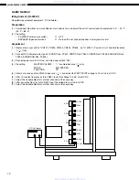 Preview for 12 page of Denon AVR-2801/981 Service Manual