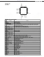 Preview for 17 page of Denon AVR-2801/981 Service Manual