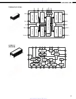 Preview for 21 page of Denon AVR-2801/981 Service Manual