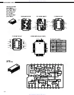 Preview for 22 page of Denon AVR-2801/981 Service Manual