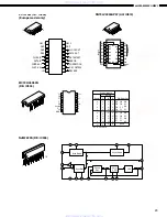 Preview for 23 page of Denon AVR-2801/981 Service Manual