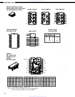 Preview for 24 page of Denon AVR-2801/981 Service Manual