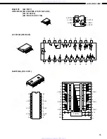 Preview for 25 page of Denon AVR-2801/981 Service Manual