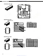 Preview for 26 page of Denon AVR-2801/981 Service Manual