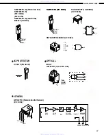 Preview for 27 page of Denon AVR-2801/981 Service Manual