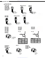 Preview for 28 page of Denon AVR-2801/981 Service Manual