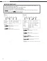 Preview for 40 page of Denon AVR-2801/981 Service Manual