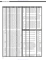 Preview for 42 page of Denon AVR-2801/981 Service Manual