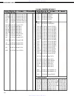 Preview for 44 page of Denon AVR-2801/981 Service Manual