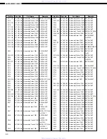 Preview for 50 page of Denon AVR-2801/981 Service Manual