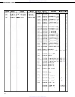 Preview for 52 page of Denon AVR-2801/981 Service Manual