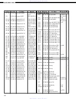 Preview for 56 page of Denon AVR-2801/981 Service Manual