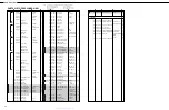 Preview for 58 page of Denon AVR-2801/981 Service Manual