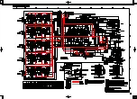 Preview for 94 page of Denon AVR-2801/981 Service Manual