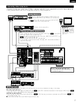 Preview for 7 page of Denon AVR-2802/982 Operating Instructions Manual