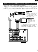 Preview for 9 page of Denon AVR-2802/982 Operating Instructions Manual