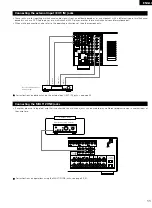 Preview for 11 page of Denon AVR-2802/982 Operating Instructions Manual