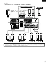 Preview for 13 page of Denon AVR-2802/982 Operating Instructions Manual