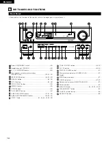 Preview for 14 page of Denon AVR-2802/982 Operating Instructions Manual