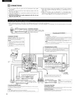 Preview for 6 page of Denon AVR-2802 Operating Instructions Manual