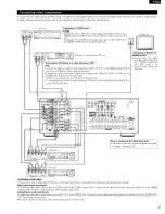 Preview for 7 page of Denon AVR-2802 Operating Instructions Manual