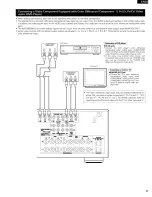 Preview for 9 page of Denon AVR-2802 Operating Instructions Manual