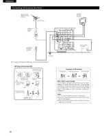 Preview for 10 page of Denon AVR-2802 Operating Instructions Manual