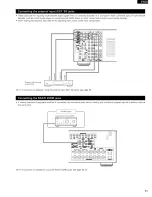 Preview for 11 page of Denon AVR-2802 Operating Instructions Manual