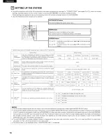 Preview for 16 page of Denon AVR-2802 Operating Instructions Manual