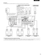 Preview for 75 page of Denon AVR-2802 Operating Instructions Manual