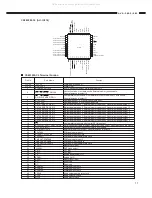 Preview for 17 page of Denon AVR-2802 Service Manual