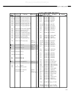 Preview for 50 page of Denon AVR-2802 Service Manual