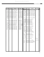 Preview for 55 page of Denon AVR-2802 Service Manual