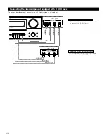 Предварительный просмотр 12 страницы Denon AVR 2805 - AV Receiver Operating Instructions Manual