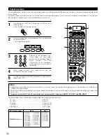 Предварительный просмотр 50 страницы Denon AVR 2805 - AV Receiver Operating Instructions Manual