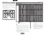 Предварительный просмотр 18 страницы Denon AVR 2807 - AV Receiver (Spanish) Instrucciones De Funcionamiento