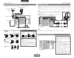 Предварительный просмотр 24 страницы Denon AVR 2807 - AV Receiver (Spanish) Instrucciones De Funcionamiento