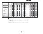 Предварительный просмотр 35 страницы Denon AVR 2807 - AV Receiver (Spanish) Instrucciones De Funcionamiento