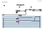 Предварительный просмотр 15 страницы Denon AVR-2807 Service Manual