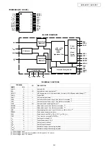 Предварительный просмотр 31 страницы Denon AVR-2807 Service Manual