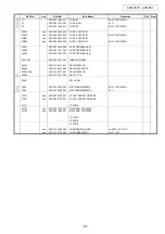 Предварительный просмотр 67 страницы Denon AVR-2807 Service Manual