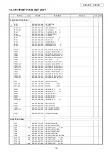 Предварительный просмотр 72 страницы Denon AVR-2807 Service Manual