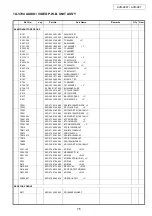 Предварительный просмотр 75 страницы Denon AVR-2807 Service Manual