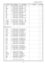 Предварительный просмотр 78 страницы Denon AVR-2807 Service Manual