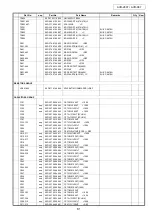 Предварительный просмотр 81 страницы Denon AVR-2807 Service Manual