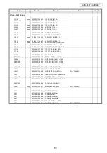 Предварительный просмотр 85 страницы Denon AVR-2807 Service Manual