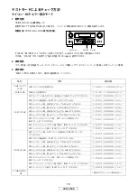 Предварительный просмотр 16 страницы Denon AVR-2808 Service Manual