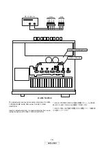 Предварительный просмотр 18 страницы Denon AVR-2808 Service Manual