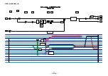 Предварительный просмотр 52 страницы Denon AVR-2808 Service Manual