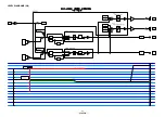 Предварительный просмотр 57 страницы Denon AVR-2808 Service Manual